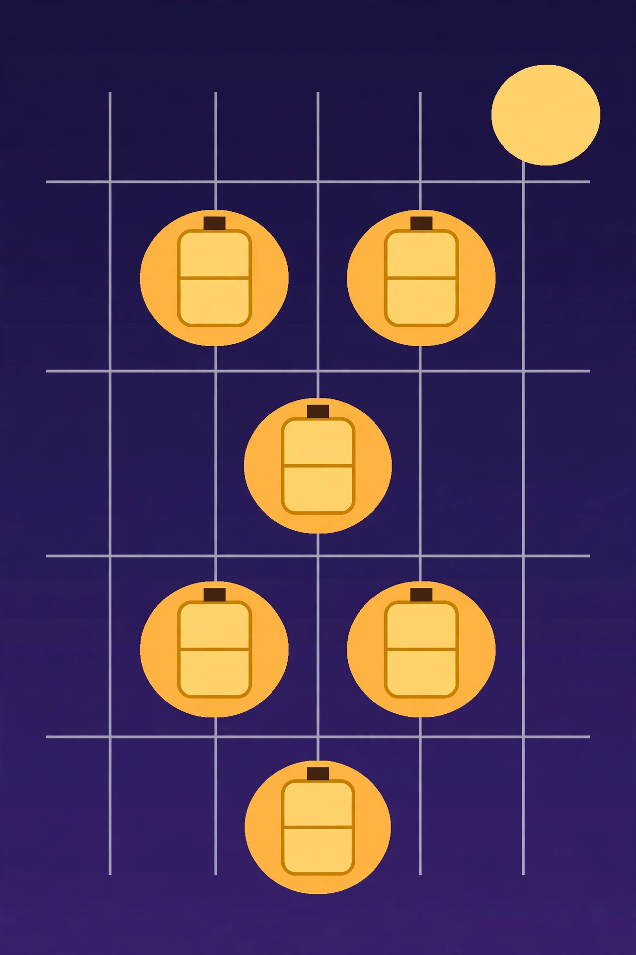 Lantern Grid Daily — glowing lanterns on a night grid